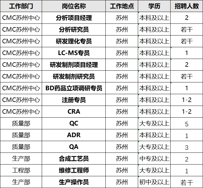 ag尊龙凯时·人生就是博(中国)有限公司官网