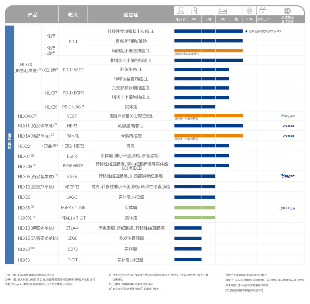 ag尊龙凯时·人生就是博(中国)有限公司官网