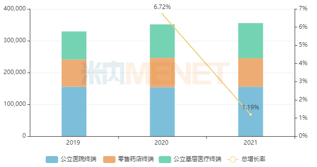 ag尊龙凯时·人生就是博(中国)有限公司官网