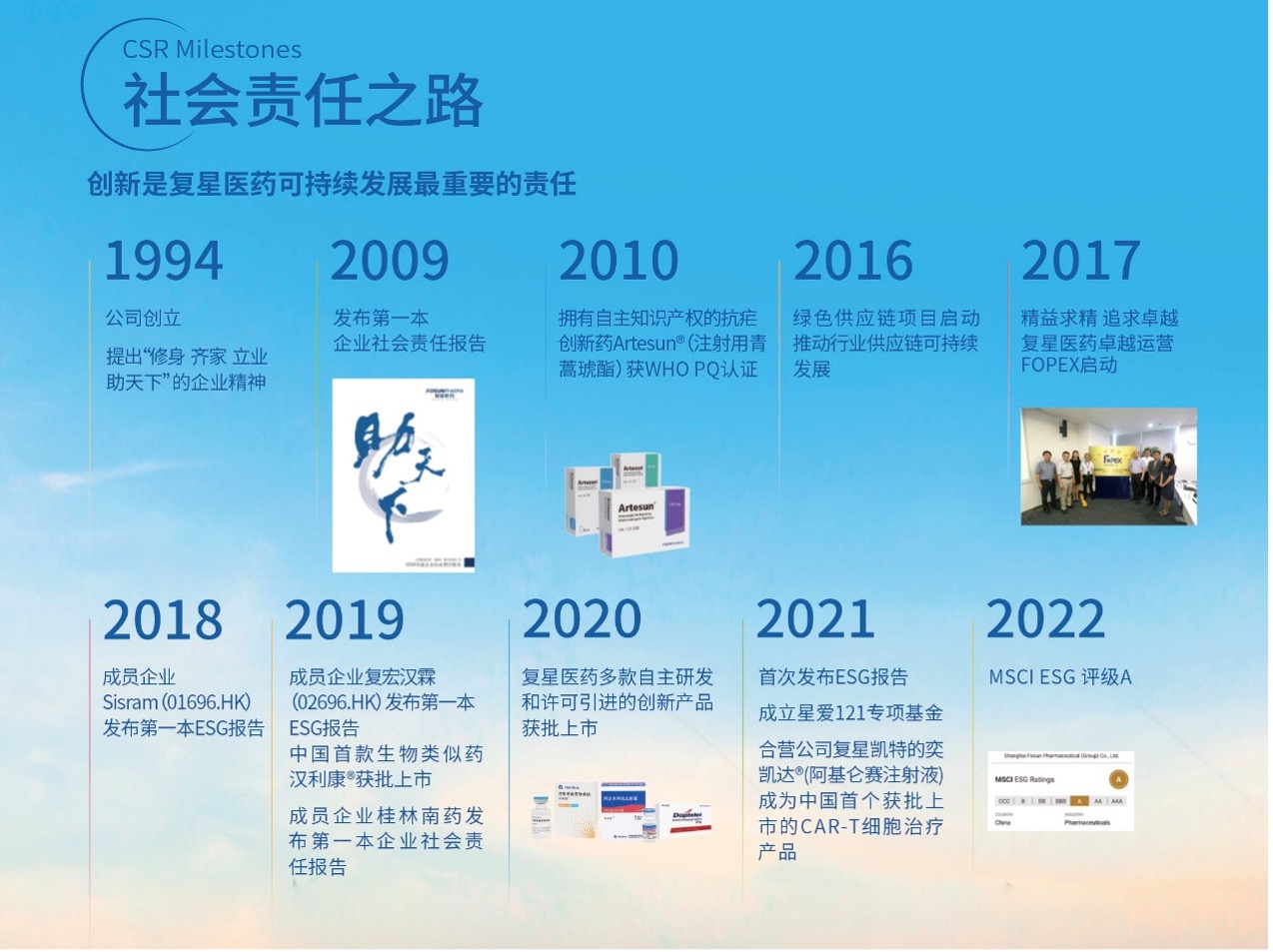 ag尊龙凯时·人生就是博(中国)有限公司官网