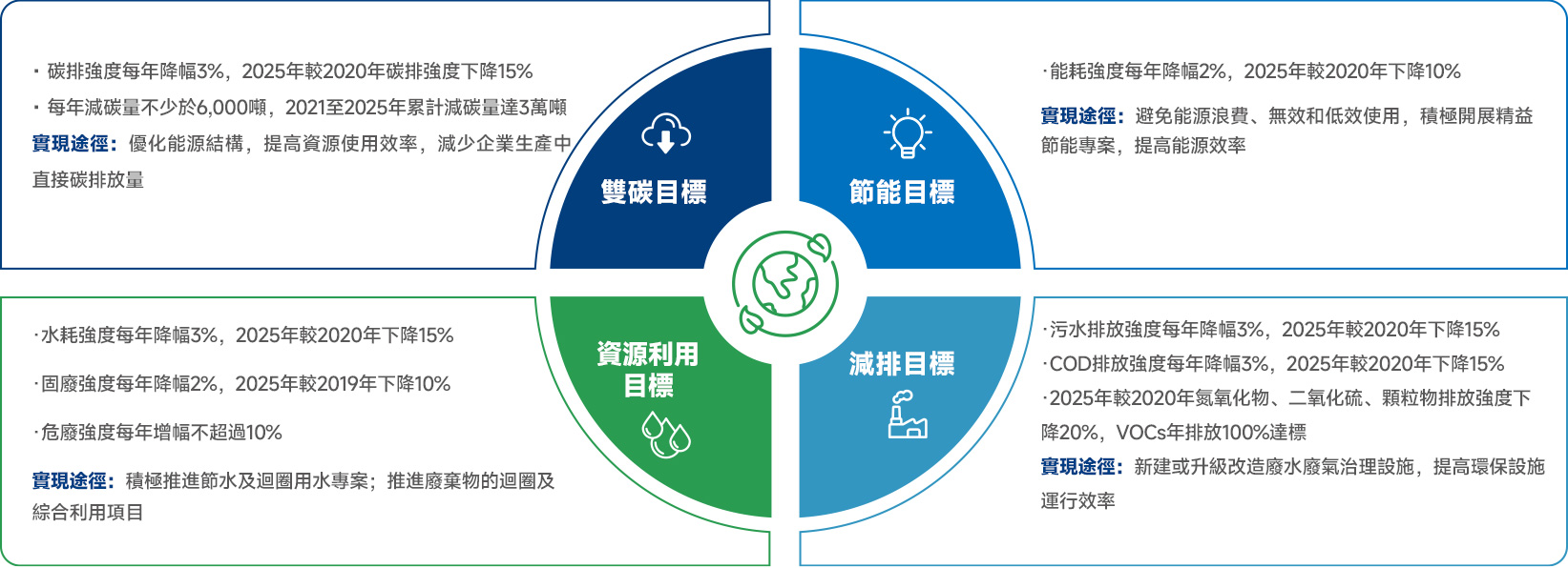 ag尊龙凯时·人生就是博(中国)有限公司官网